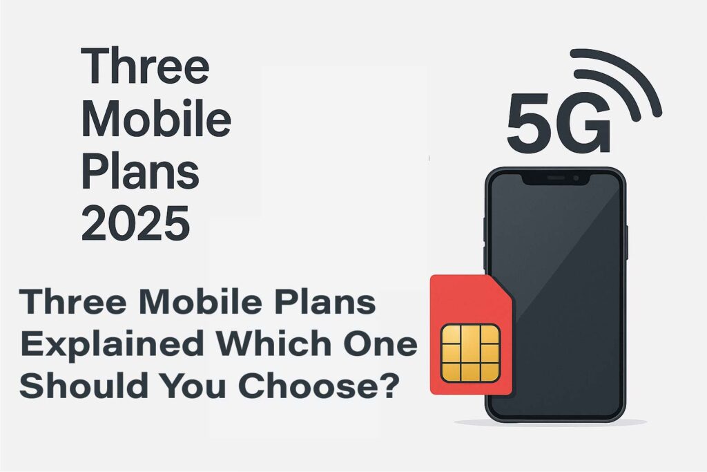 Three Mobile Plans 2025 banner showing smartphone, SIM card, and 5G network